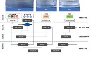 猛龙主帅：我们打得很好 球员们为彼此喝彩