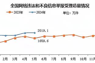 必威体育专业导航