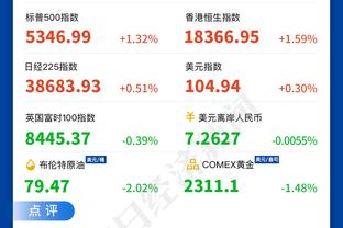 ?硬！关键球是真的稳 NBA官博晒巴特勒霸气绝杀海报