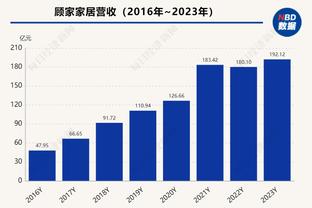 詹卢卡-曼奇尼：穆里尼奥是世界最佳教练 我梦想再赢一座冠军奖杯