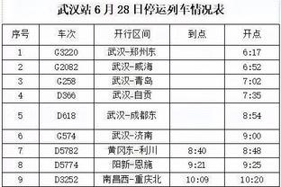 谢菲联本赛季25轮英超丢62球，创英超历史同期最多纪录