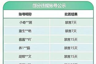 乌度卡：小贾巴里的信心不断提升 寻找正确投篮机会也更自信了